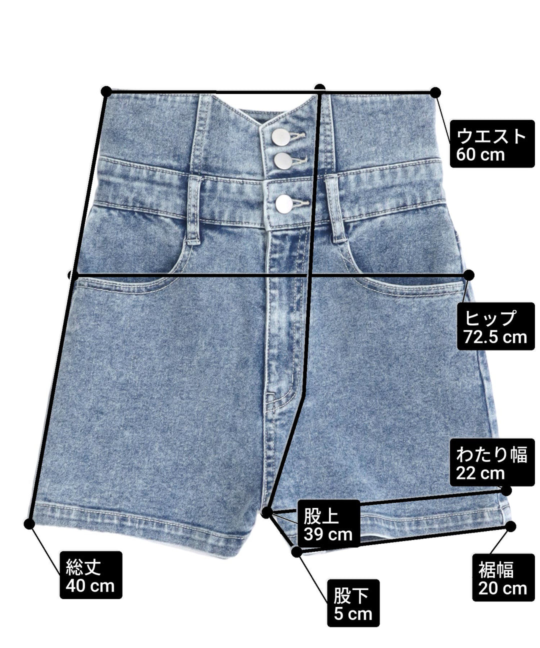 サイズ